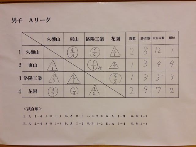 f:id:MJ1:20140113211952j:plain f:id:MJ1:20140113211952j:plain