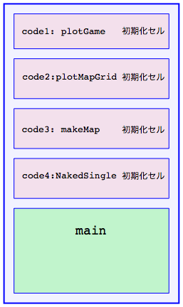 f:id:MMAys:20131104154353p:image f:id:MMAys:20131104154353p:image