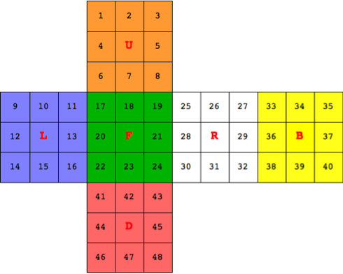 f:id:MMAys:20140601145113p:image:w400 f:id:MMAys:20140601145113p:image:w400
