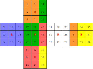 f:id:MMAys:20140623184123p:image:w350 f:id:MMAys:20140623184123p:image:w350