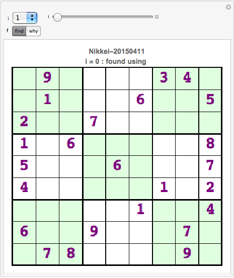 f:id:MMAys:20150411124225p:image:w350 f:id:MMAys:20150411124225p:image:w350