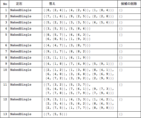 f:id:MMAys:20150418172143p:image:w510 f:id:MMAys:20150418172143p:image:w510