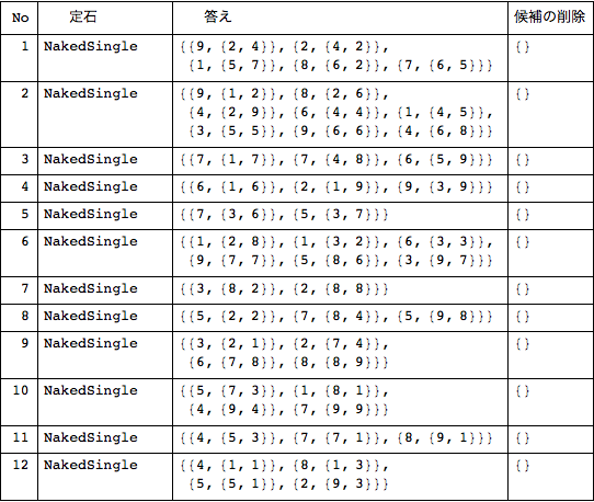 f:id:MMAys:20150606135423p:image:w650 f:id:MMAys:20150606135423p:image:w650
