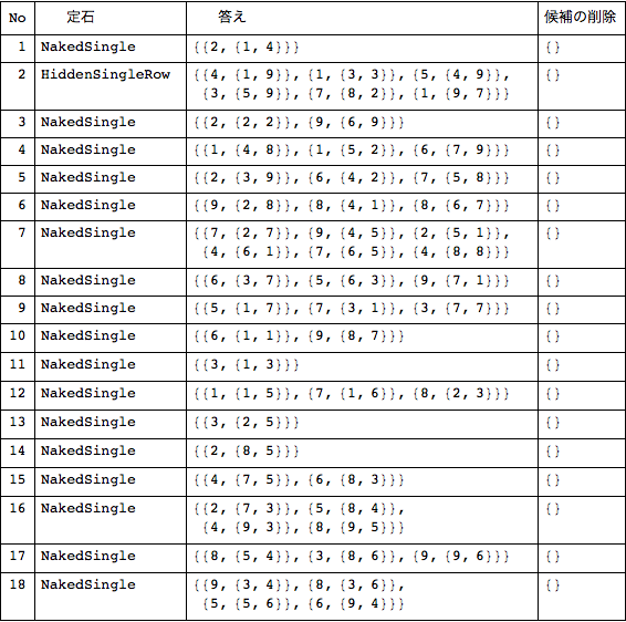 f:id:MMAys:20150804123638p:image:w510 f:id:MMAys:20150804123638p:image:w510