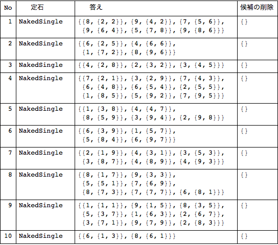 f:id:MMAys:20150804221112p:image:w510 f:id:MMAys:20150804221112p:image:w510