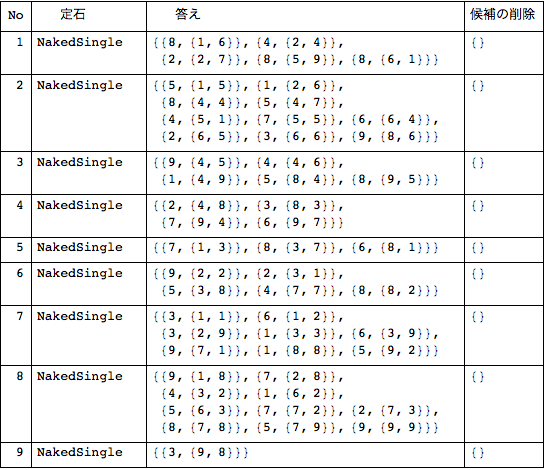 f:id:MMAys:20150806233016p:image f:id:MMAys:20150806233016p:image