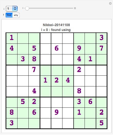 f:id:MMAys:20150811141544p:image:w350 f:id:MMAys:20150811141544p:image:w350
