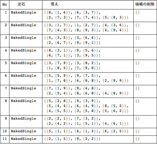 f:id:MMAys:20150815130500p:image:w650 f:id:MMAys:20150815130500p:image:w650