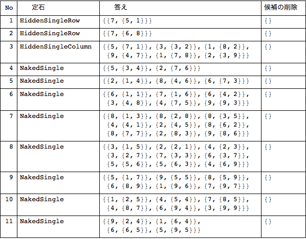 f:id:MMAys:20150822111206p:image:w650 f:id:MMAys:20150822111206p:image:w650