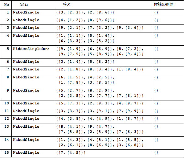 f:id:MMAys:20150919130550p:image:w650 f:id:MMAys:20150919130550p:image:w650