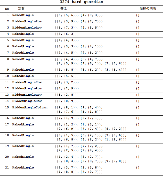 f:id:MMAys:20151107160934p:image:w750 f:id:MMAys:20151107160934p:image:w750