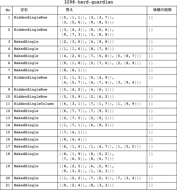 f:id:MMAys:20151205164611p:image:w750 f:id:MMAys:20151205164611p:image:w750