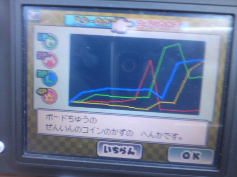 f:id:MagicalStage:20111218095704j:plain f:id:MagicalStage:20111218095704j:plain