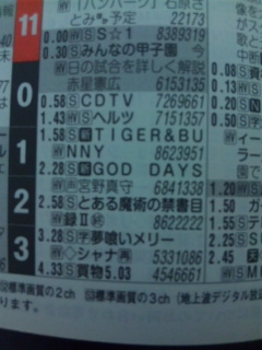 f:id:Masa24:20110402193700j:image f:id:Masa24:20110402193700j:image