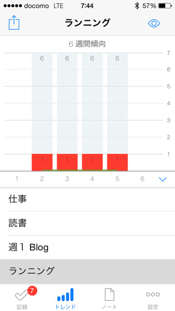 f:id:MasaoNagata:20150202074550j:plain f:id:MasaoNagata:20150202074550j:plain