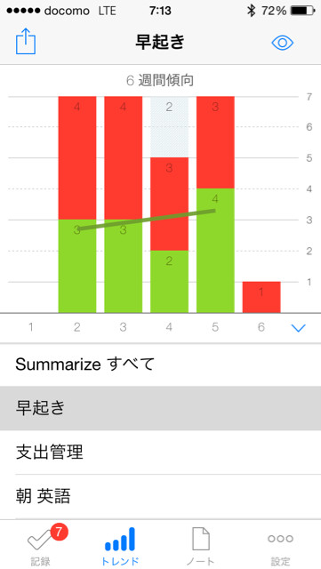 f:id:MasaoNagata:20150202074610j:plain f:id:MasaoNagata:20150202074610j:plain