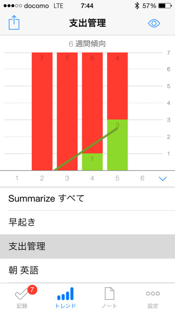 f:id:MasaoNagata:20150202074621j:plain f:id:MasaoNagata:20150202074621j:plain