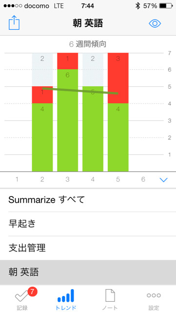 f:id:MasaoNagata:20150202074636j:plain f:id:MasaoNagata:20150202074636j:plain