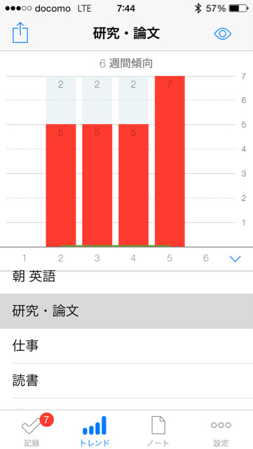 f:id:MasaoNagata:20150202074704j:plain f:id:MasaoNagata:20150202074704j:plain