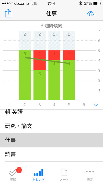 f:id:MasaoNagata:20150202074735j:plain f:id:MasaoNagata:20150202074735j:plain