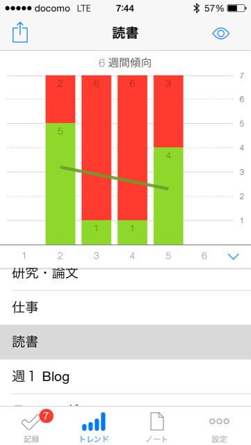 f:id:MasaoNagata:20150202074755j:plain f:id:MasaoNagata:20150202074755j:plain