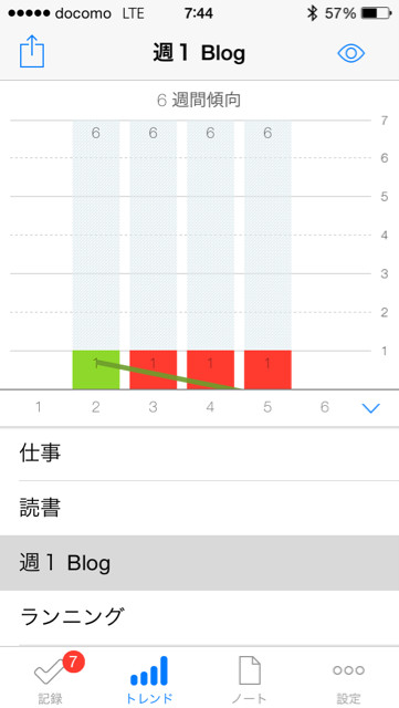 f:id:MasaoNagata:20150202074810j:plain f:id:MasaoNagata:20150202074810j:plain