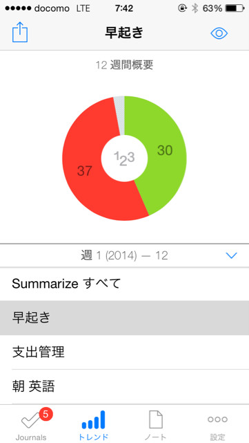 f:id:MasaoNagata:20150318074420j:plain f:id:MasaoNagata:20150318074420j:plain