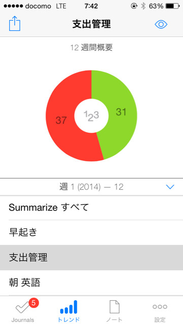 f:id:MasaoNagata:20150318074433j:plain f:id:MasaoNagata:20150318074433j:plain