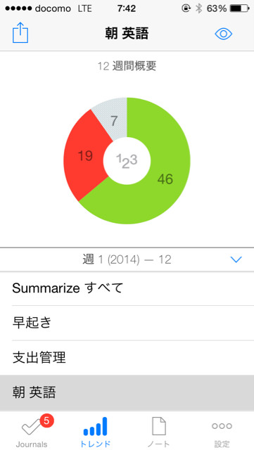 f:id:MasaoNagata:20150318074442j:plain f:id:MasaoNagata:20150318074442j:plain
