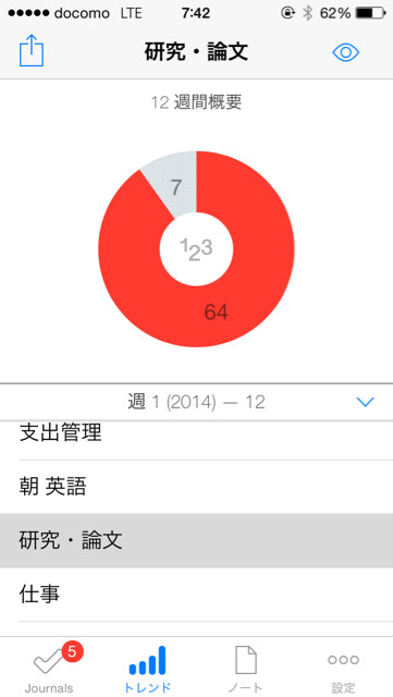 f:id:MasaoNagata:20150318074505j:plain f:id:MasaoNagata:20150318074505j:plain