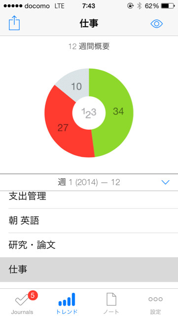 f:id:MasaoNagata:20150318074518j:plain f:id:MasaoNagata:20150318074518j:plain