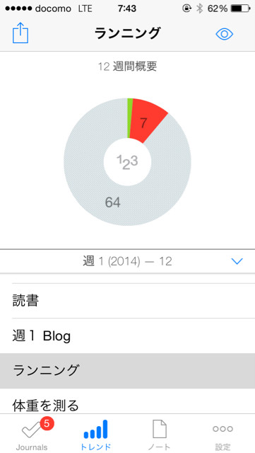 f:id:MasaoNagata:20150318074559j:plain f:id:MasaoNagata:20150318074559j:plain