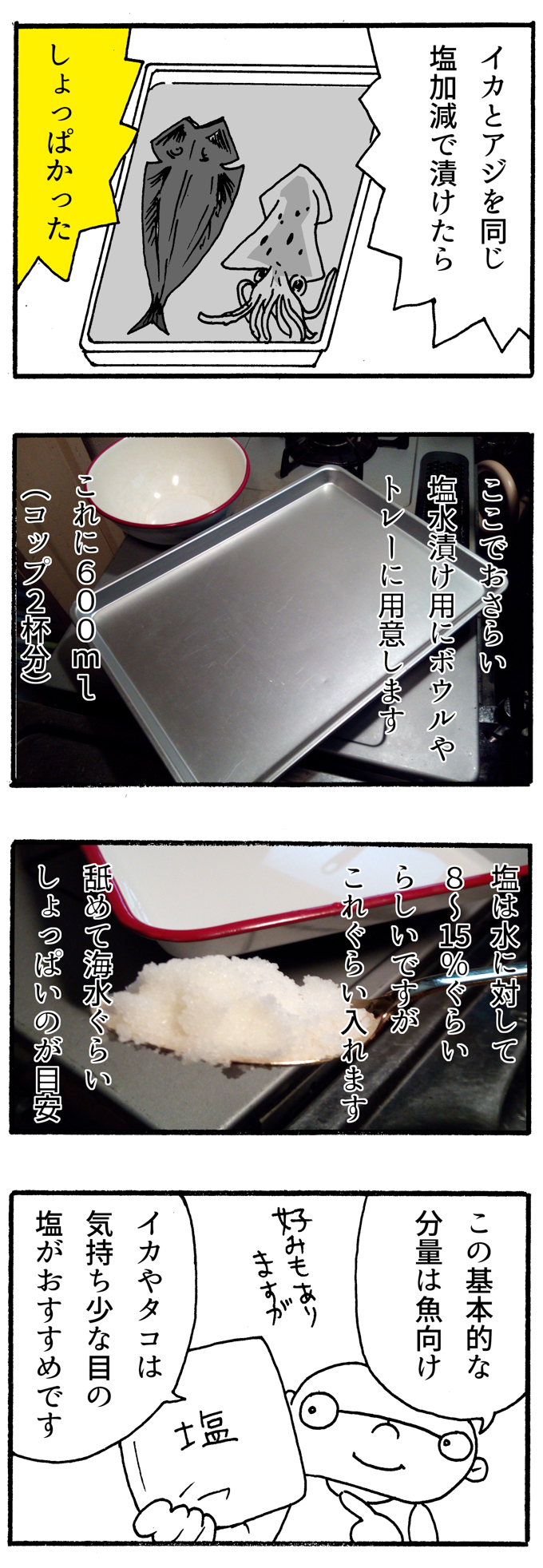 f:id:Meshi2_IB:20160312153241j:plain