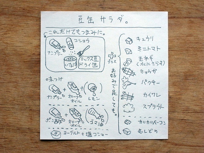 f:id:Meshi2_Writer:20160706114101j:plain
