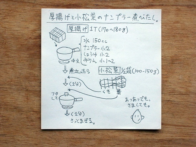 f:id:Meshi2_Writer:20160706114412j:plain