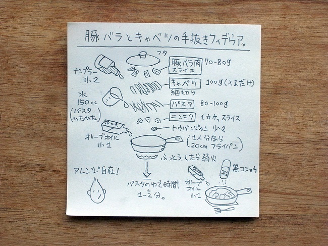 f:id:Meshi2_Writer:20160706114525j:plain