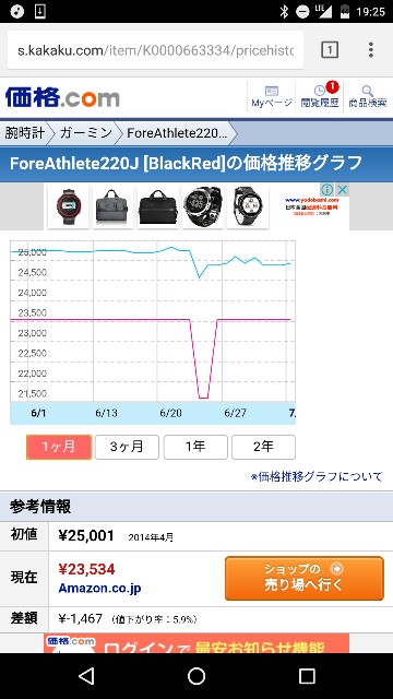 f:id:MiCHell:20160704192725j:image f:id:MiCHell:20160704192725j:image