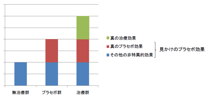 f:id:Mochimasa:20100327180608p:image