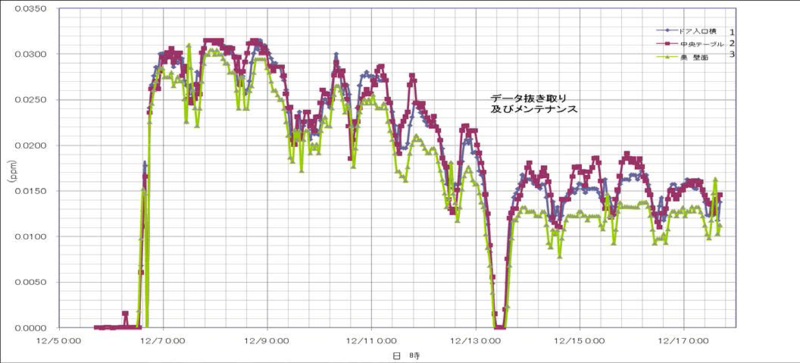 f:id:Mochimasa:20140403215405p:plain