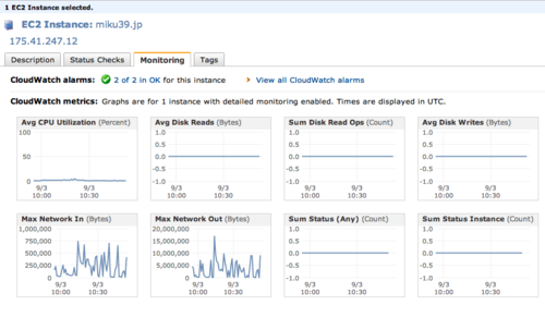 f:id:Molokheiya:20120903191656p:image:w360 f:id:Molokheiya:20120903191656p:image:w360