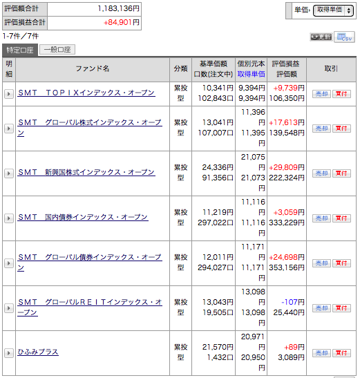 f:id:MoneyTalks:20140919054131p:image:w360 f:id:MoneyTalks:20140919054131p:image:w360