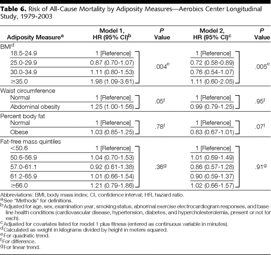 f:id:MotoNesu:20090319223946g:image