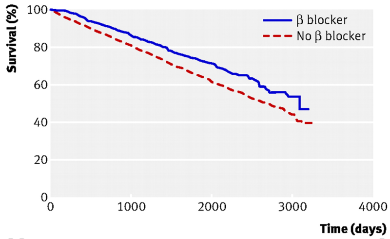 f:id:MotoNesu:20111213160435p:image