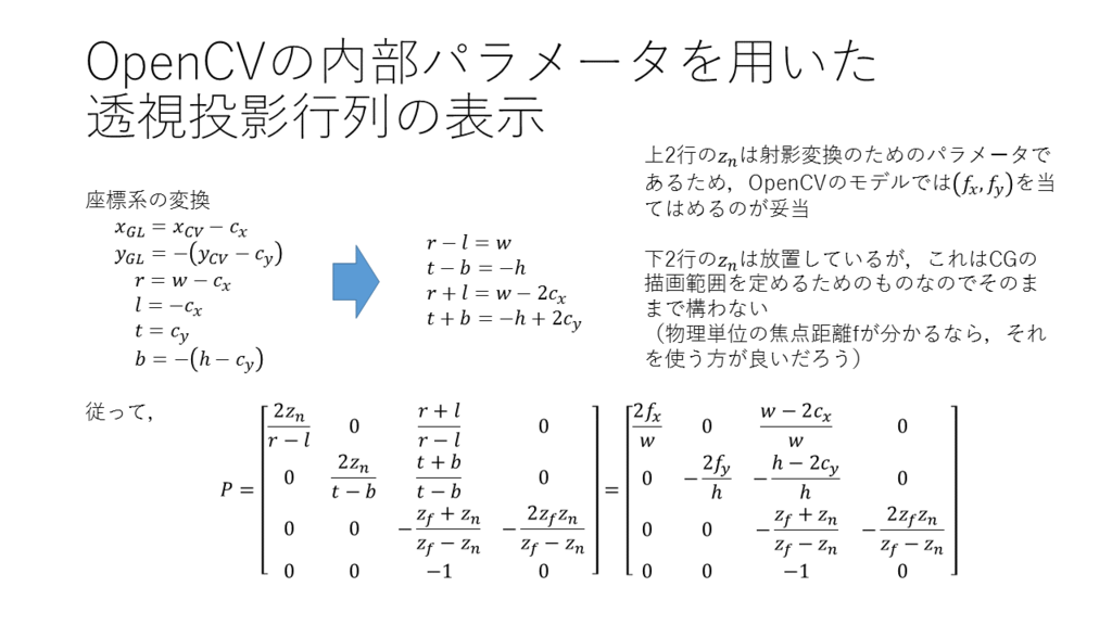 f:id:Mzawa2:20160612201704p:plain f:id:Mzawa2:20160612201704p:plain