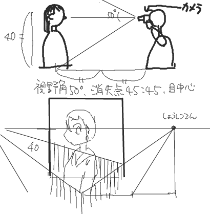 f:id:NAPORIN:20091011023442p:image:w150 f:id:NAPORIN:20091011023442p:image:w150