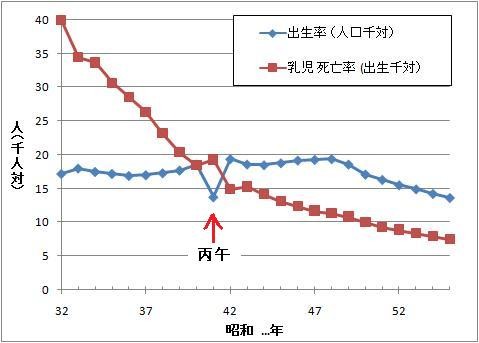 f:id:NATROM:20091013181214j:image f:id:NATROM:20091013181214j:image