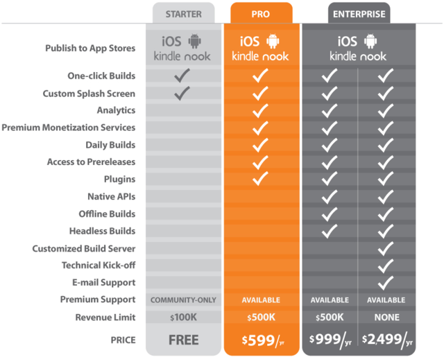 f:id:Nkzn:20130406134722p:plain