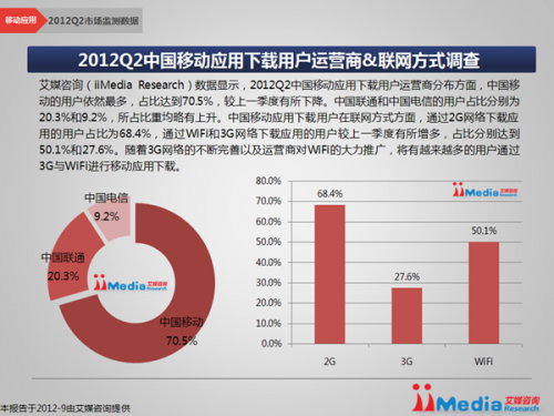 f:id:NoBorder:20121121014931p:plain