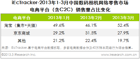 f:id:NoBorder:20130524033602g:plain