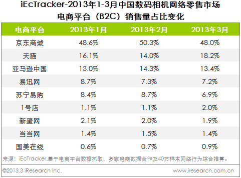 f:id:NoBorder:20130524033604g:plain